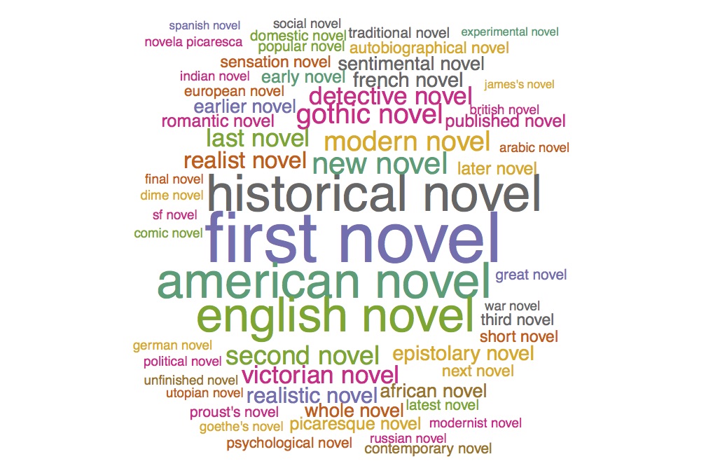 The great ________ novel: How scholars classify the novel